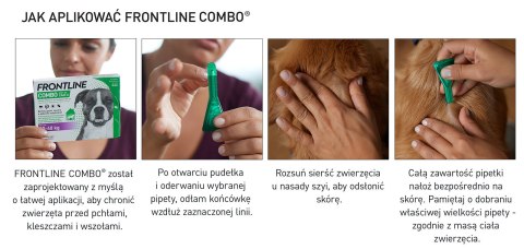 Frontline (Boehringer Ingelheim) FRONTLINE Combo Spot-On Dla Psów 3x4,02ml