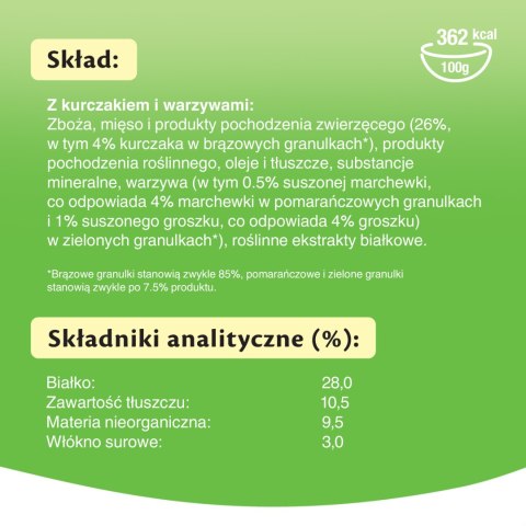 Kitekat KITEKAT Sucha Karma Dla Kotów Z Kurczakiem I Warzywami 12kg