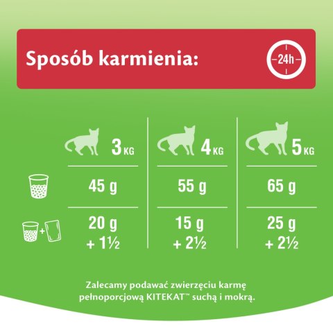 Kitekat KITEKAT Sucha Karma Dla Kotów Z Wołowiną I Warzywami 12kg