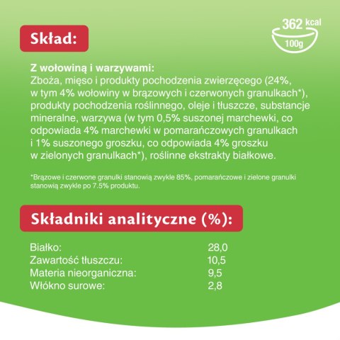 Kitekat KITEKAT Sucha Karma Dla Kotów Z Wołowiną I Warzywami 12kg