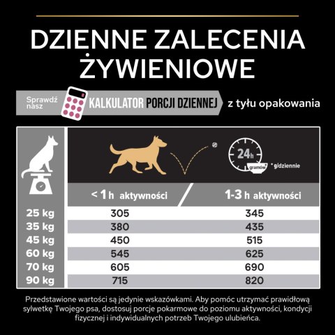 Purina Pro Plan Purina Pro Plan Large Adult Athletic Optiderma Łosoś I Ryż 14kg