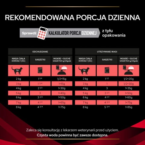 Purina Veterinary Diets PURINA Pro Plan Veterinary Diets DM Diabetes Management Cat Kurczak 85g