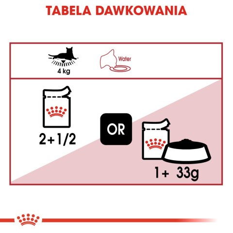 Royal Canin ROYAL CANIN Instinctive Gelee 12x85g