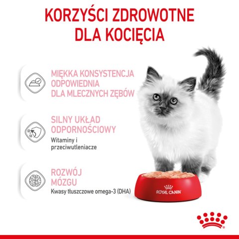 ROYAL CANIN Kitten Pasztet - saszetka12x85g, mokra karma dla kota