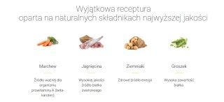 Josera Josera Loopies Jagnięcina 150g