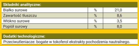 Josera Josera Loopies Jagnięcina 150g