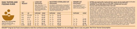 Orijen ORIJEN Original Cat 5,4kg