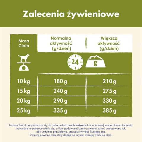 Purina Dog Chow Adult Z Jagnięciną 14kg