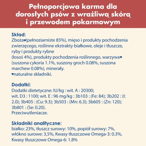 Purina Dog Chow Sensitive Adult Z Łososiem 14kg