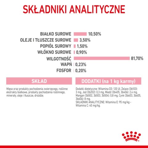 ROYAL CANIN Kitten Sterilised Gelee 12x85g