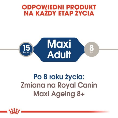 Royal Canin ROYAL CANIN Maxi Adult 10x140g