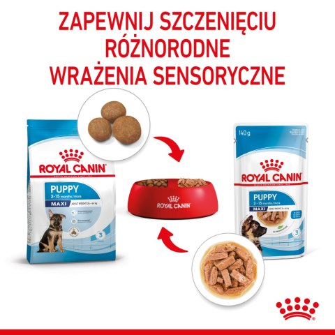 Royal Canin ROYAL CANIN Maxi Puppy 10x140g