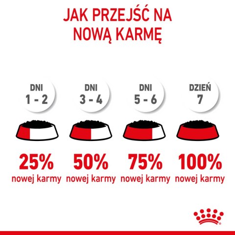 Royal Canin ROYAL CANIN Maxi Puppy 10x140g