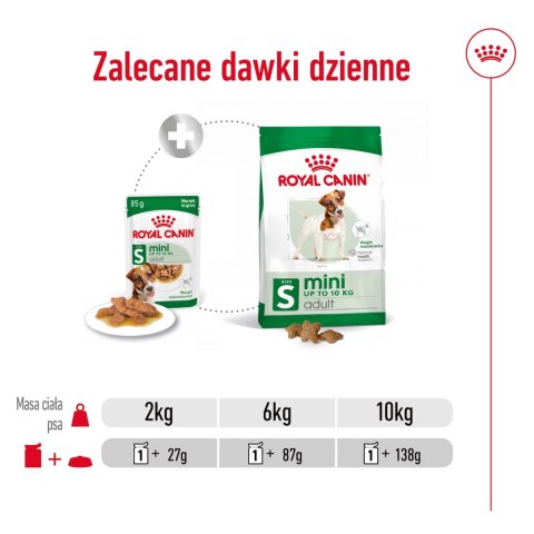 Royal Canin ROYAL CANIN Mini Adult 12x85g