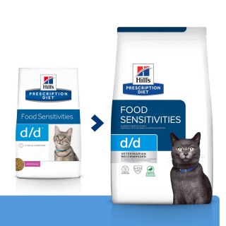 Hills Hill's PD Prescription Diet Feline d/d Duck & Green Pea 1,5kg