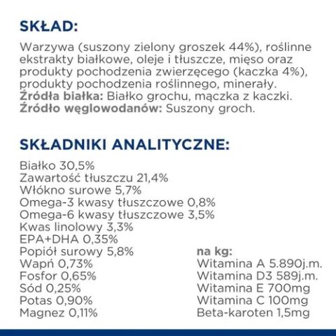 Hill's PD Prescription Diet Feline d/d Duck & Green Pea 1,5kg