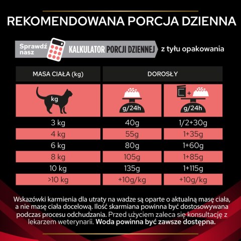 PRO PLAN Veterinary Diets PURINA Pro Plan Veterinary Diets DM Diabetes Management Cat 5kg
