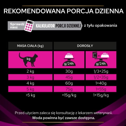 PRO PLAN Veterinary Diets PURINA Pro Plan Veterinary Diets UR Urinary Cat 1,5kg