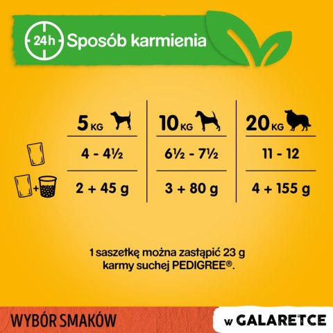 Pedigree Pedigree Mokra Karma Dla Dorosłych Psów W Galaretce Z Wołowiną, Z Kurczakiem, Z Jagnięciną, Z Drobiem 12x100g