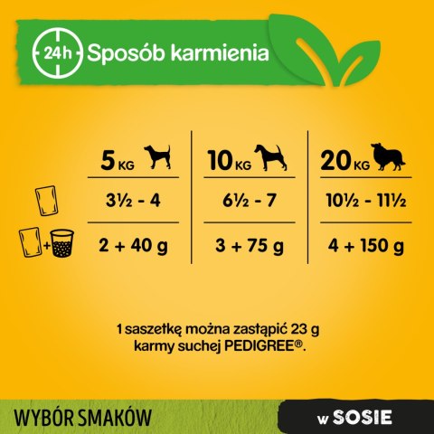 Pedigree Pedigree Mokra Karma Dla Dorosłych Psów W Sosie Z Kurczakiem, Z Wołowiną, Z Indykiem, Z Jagnięciną 12x100g
