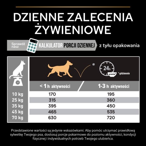 Purina Pro Plan Purina Pro Plan Adult Medium&Large Digestion OptiDigest 12kg
