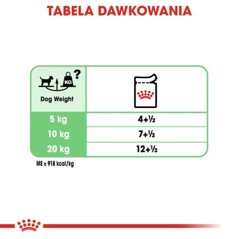 Royal Canin ROYAL CANIN CCN Digestive Care Pasztet 12x85g