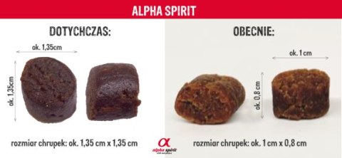 Alpha Spirit Alpha Spirit Puppies 12kg