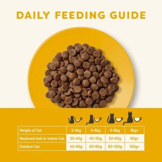 Applaws APPLAWS Complete Dry Adult Chicken With Lamb 2kg