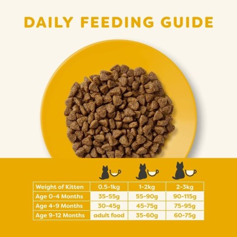 APPLAWS Complete Dry Kitten Chicken 400g