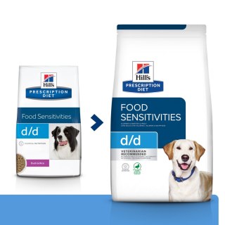 Hills Hill's PD Prescription Diet Canine d/d Kaczka I Ryż 12kg