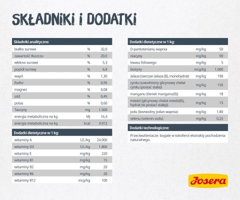 Josera Catelux 2kg