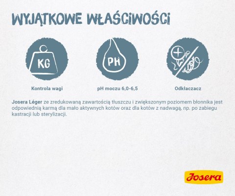 Josera Josera Leger 2kg