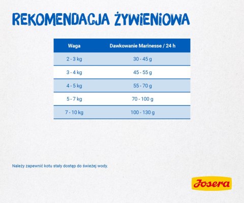 Josera Josera Marinesse 2kg