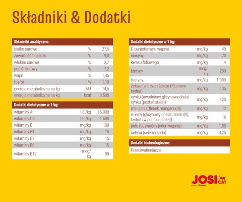 JosiCat JosiCat Josera Tasty Beef 18kg