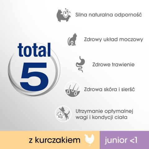 Perfect Fit PERFECT FIT (Junior) 750g Bogaty w kurczaka - sucha karma dla kota
