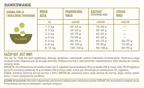 Acana ACANA Grasslands Cat 340g