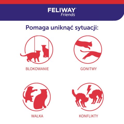 Ceva Animal Health Polska Sp. z o.o. Ceva Animal Health Polska Sp. Z O.o Feliway Friends Wkład Dyfuzora 48ml