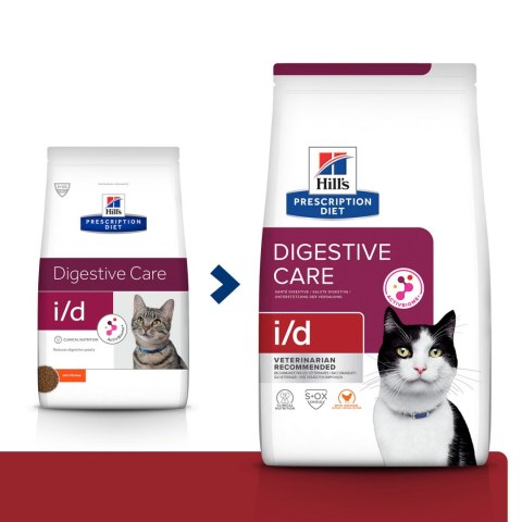 Hills Hill's PD Prescription Diet Feline i/d 1,5kg
