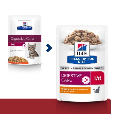 Hills Hill's PD Prescription Diet Feline i/d 85g