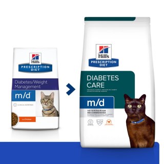 Hills Hill's PD Prescription Diet Feline m/d Kurczak 1,5kg