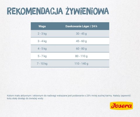 Josera Josera Leger 400g