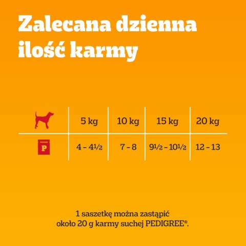 Pedigree Pedigree Mokra Karma Dla Dorosłych Psów Saszetka Mix Smaków (Z Kurczakiem I Warzywami, Z Wołowiną I Warzywami, Z Indykiem I Marc
