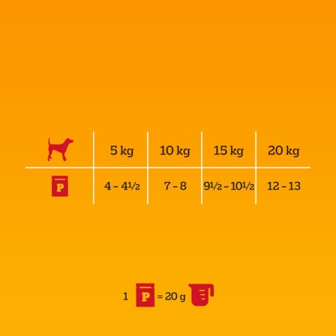 Pedigree Pedigree Mokra Karma Dla Dorosłych Psów Saszetka Mix Smaków (Z Kurczakiem I Warzywami, Z Wołowiną I Warzywami, Z Indykiem I Marc