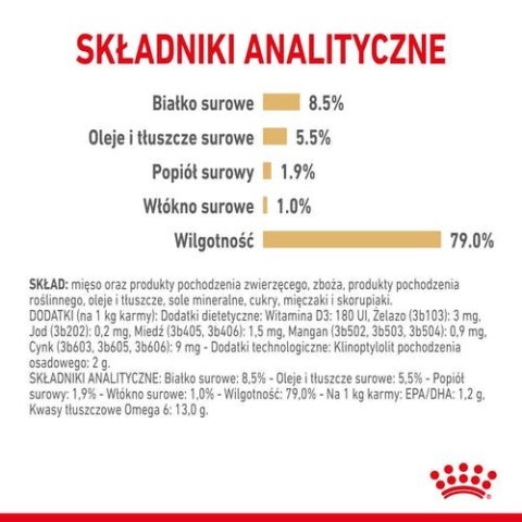 Royal Canin ROYAL CANIN Pomeranian 12x85g