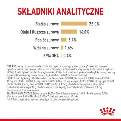 Royal Canin ROYAL CANIN Pomeranian Adult 1,5kg