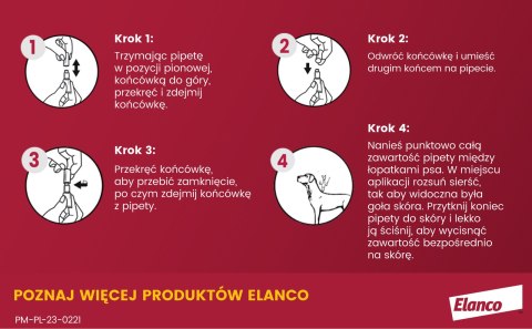 Bayer Bayer Advantix Krople Na Kleszcze I Pchły 4x0,4ml