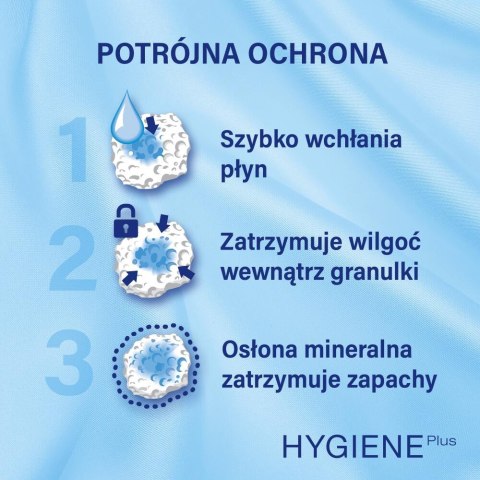 Catsan CATSAN Hygiene Plus 20l