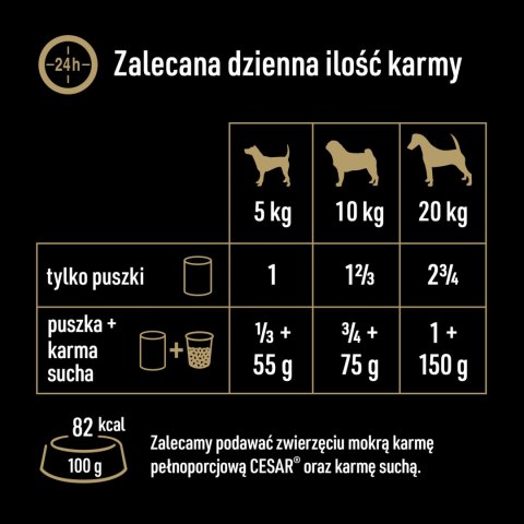 Cesar Cesar Natural Goodness Bogata W Kurczaka, Przybrana Batatem, Groszkiem I Żurawiną 400g
