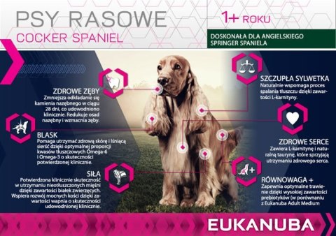 Eukanuba Eukanuba Adult Cocker Spaniel 7,5kg