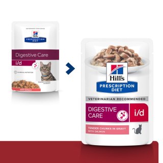 Hills Hill's PD Prescription Diet Feline i/d Z Łososiem 85g